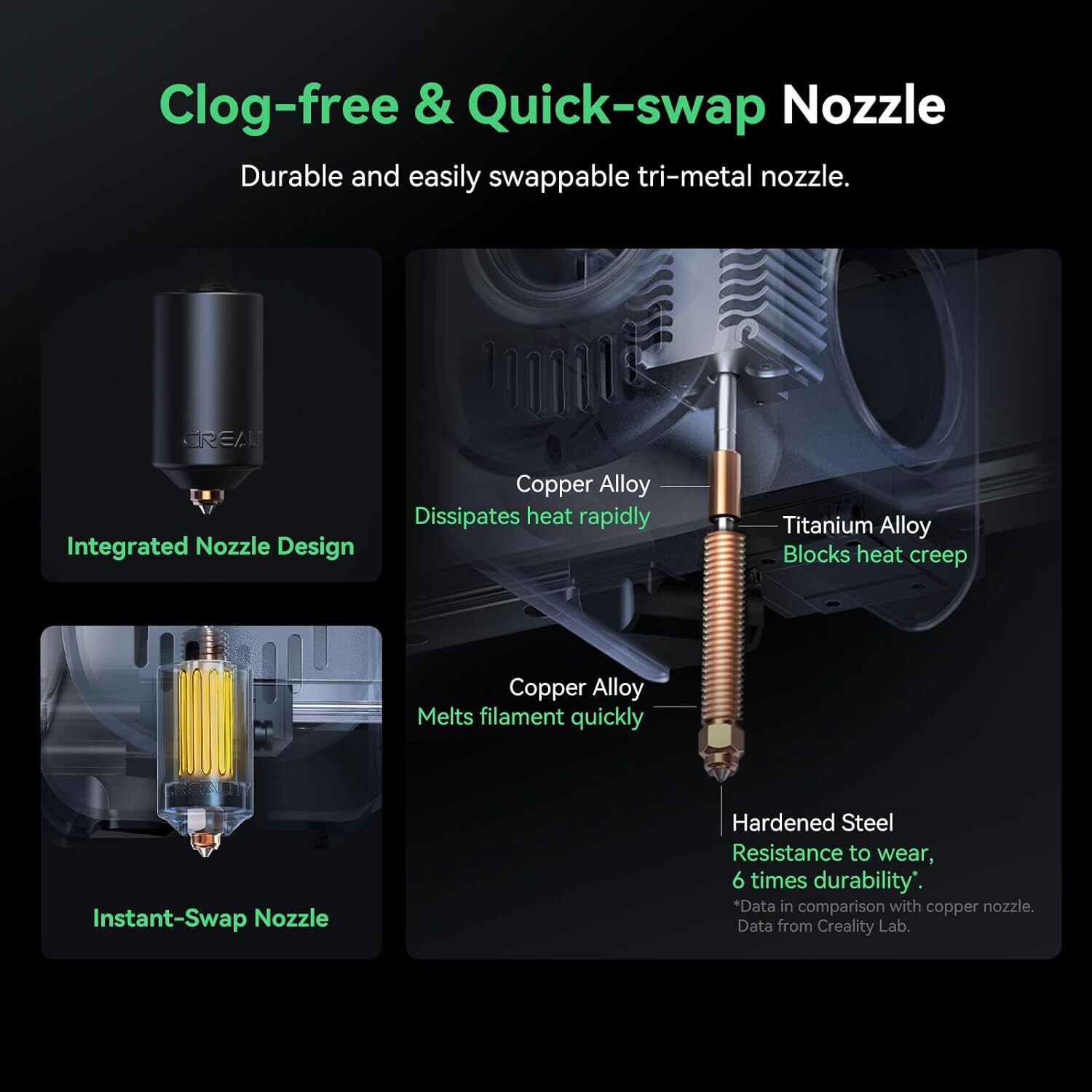 پرینتر سهبعدی Creality Hi Combo combo