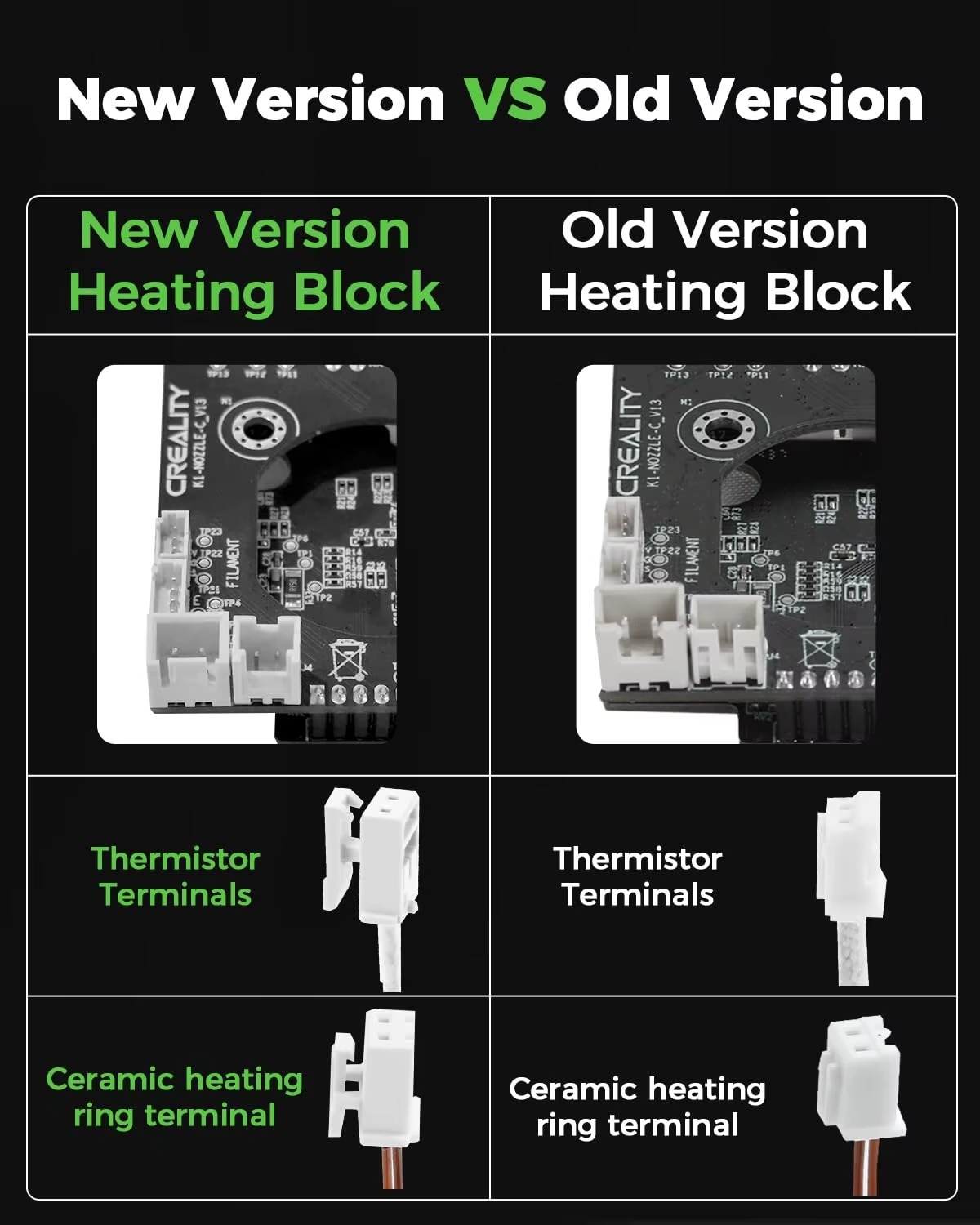  هاتند سرامیکی Creality K1 Series نسخه 2025 