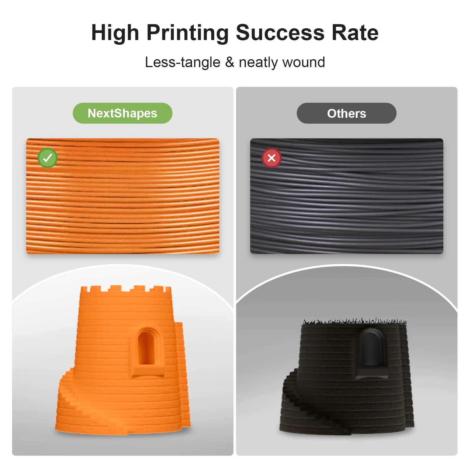 فیلامنت NextShapes Standard PLA 1.75mm – 1KG
