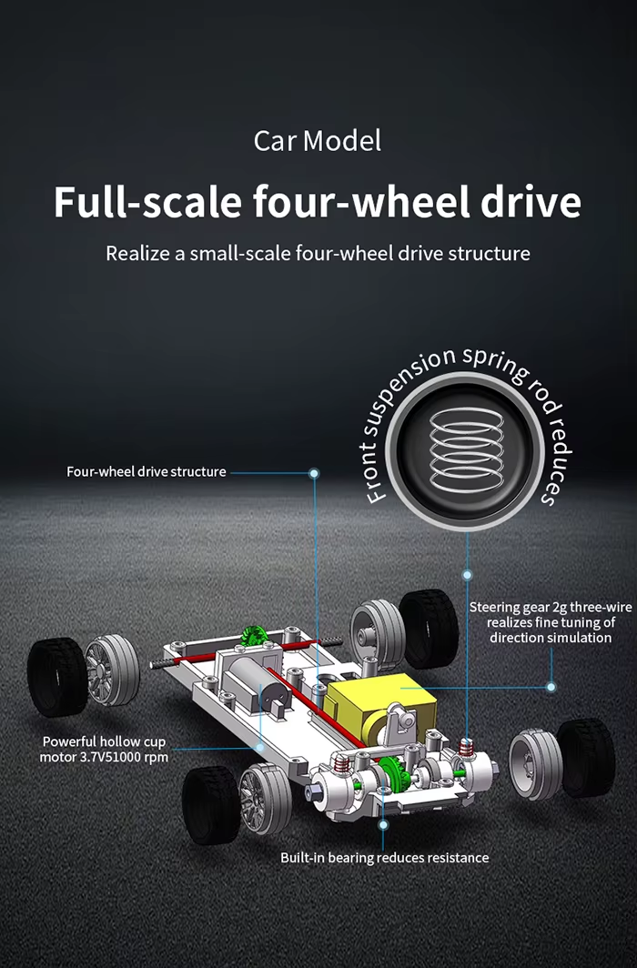  ماشین کنترلی دریفت مینی 1:43 مدل BMW E46 