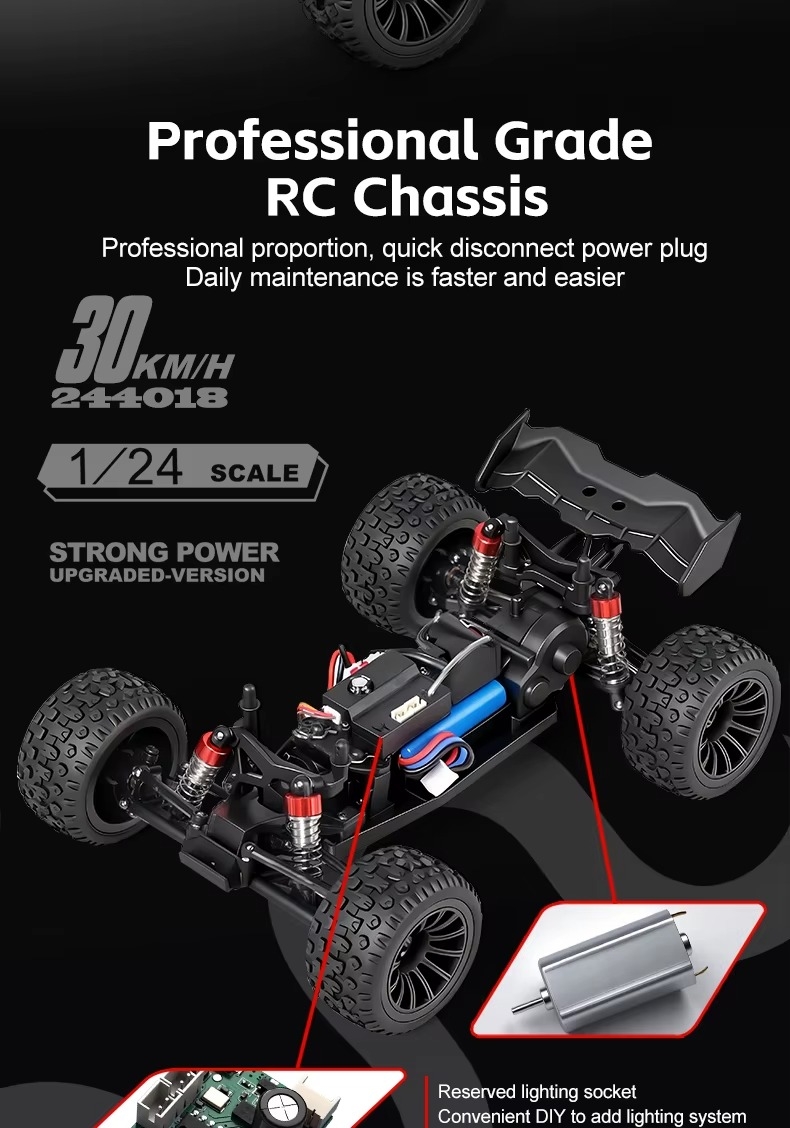  ماشین کنترلی Serpent Spyder Truggy مدل SJY-244018 